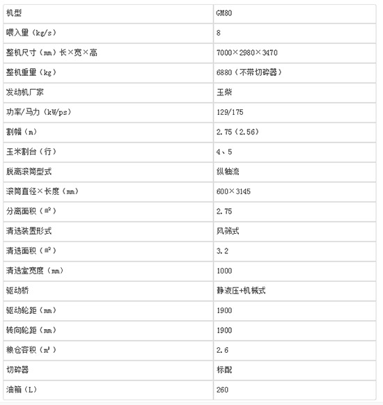     2020]ُ(gu)IֹGM804LZ-8MС(lin)ոC(j)g(sh)(sh)(jng)N̈(bo)r(ji)