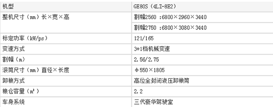     2020C(j)ֹGE80S4LZ-8E2(lin)С?zhn)ոC(j)(bo)r(ji)a(b)N֪ô