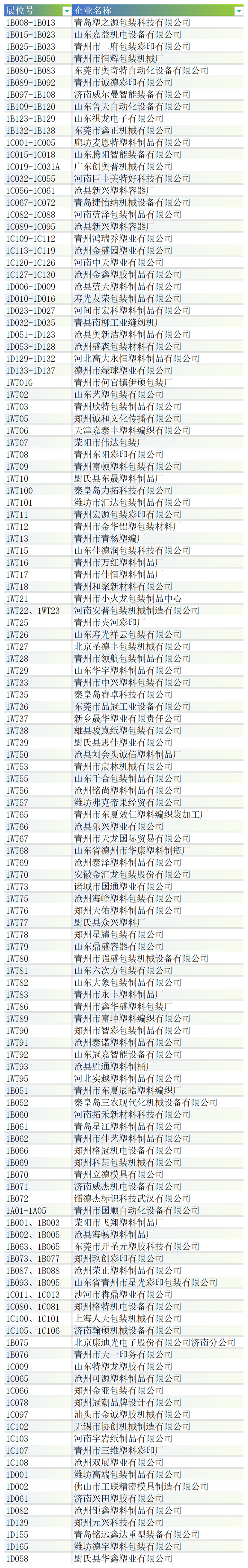 配套機(jī)械1